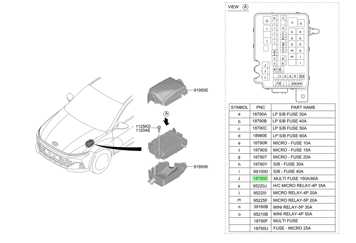 Multi Fuse Original Para Kia Morning 2020-2025