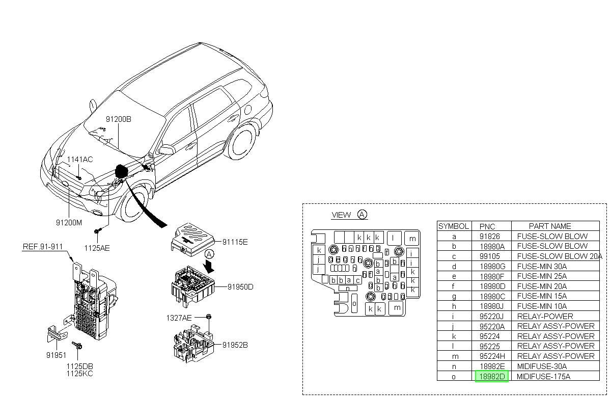 Fusible Original Para Hyundai Santa Fe 2006-2013
