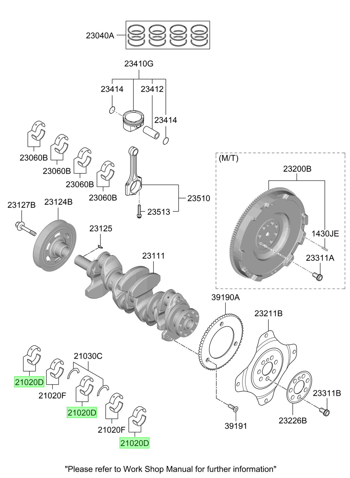 Metal Bancada Original Para Hyundai Kona 2020-2025