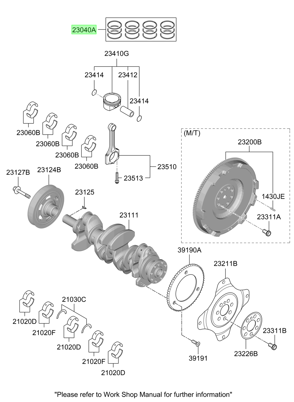 Jgo. Anillos Pistón Original Para Kia Sportage 2021-2025