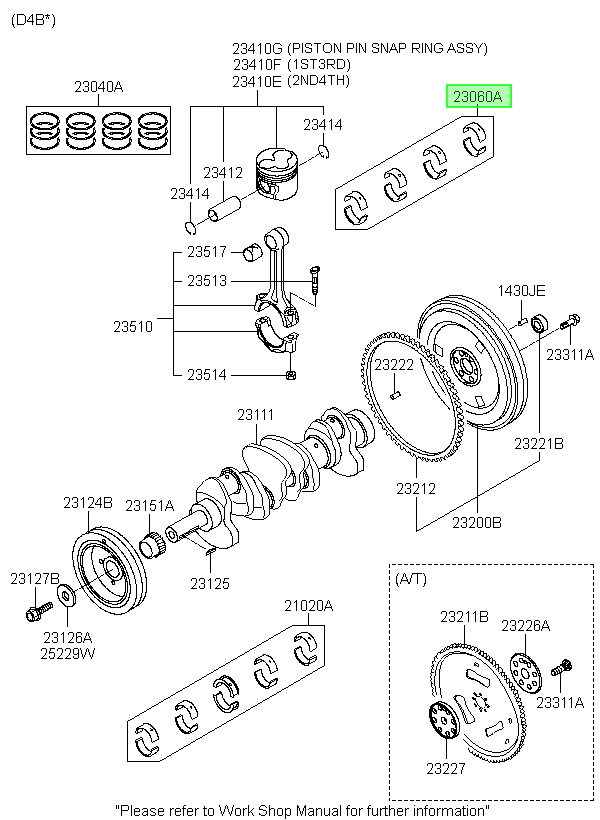 Metal Biela Original Para Hyundai Porter 1996-2025