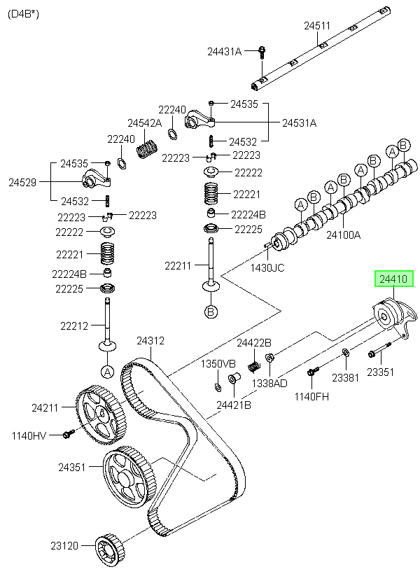 OEM 2431742020 catalogo