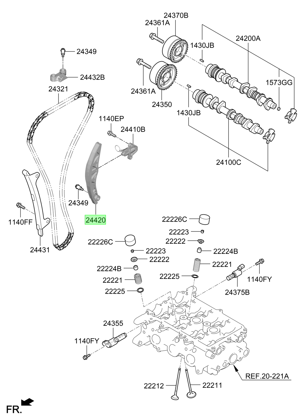 Guía Cadena Móvil Original Para Hyundai I20 2020-2025
