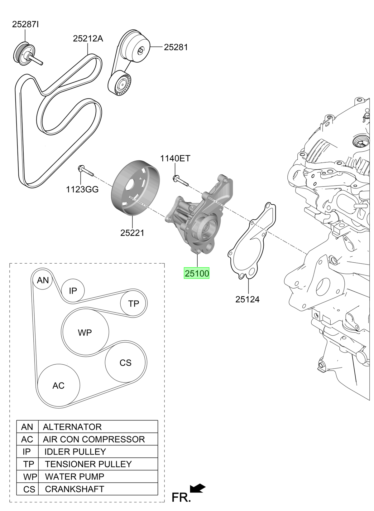 OEM 251002J000 catalogo