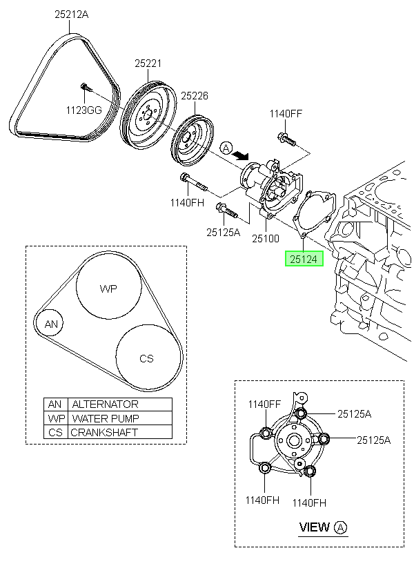 Empaquetadura Bomba Agua Orig. Para Hyundai I30 2008-2012