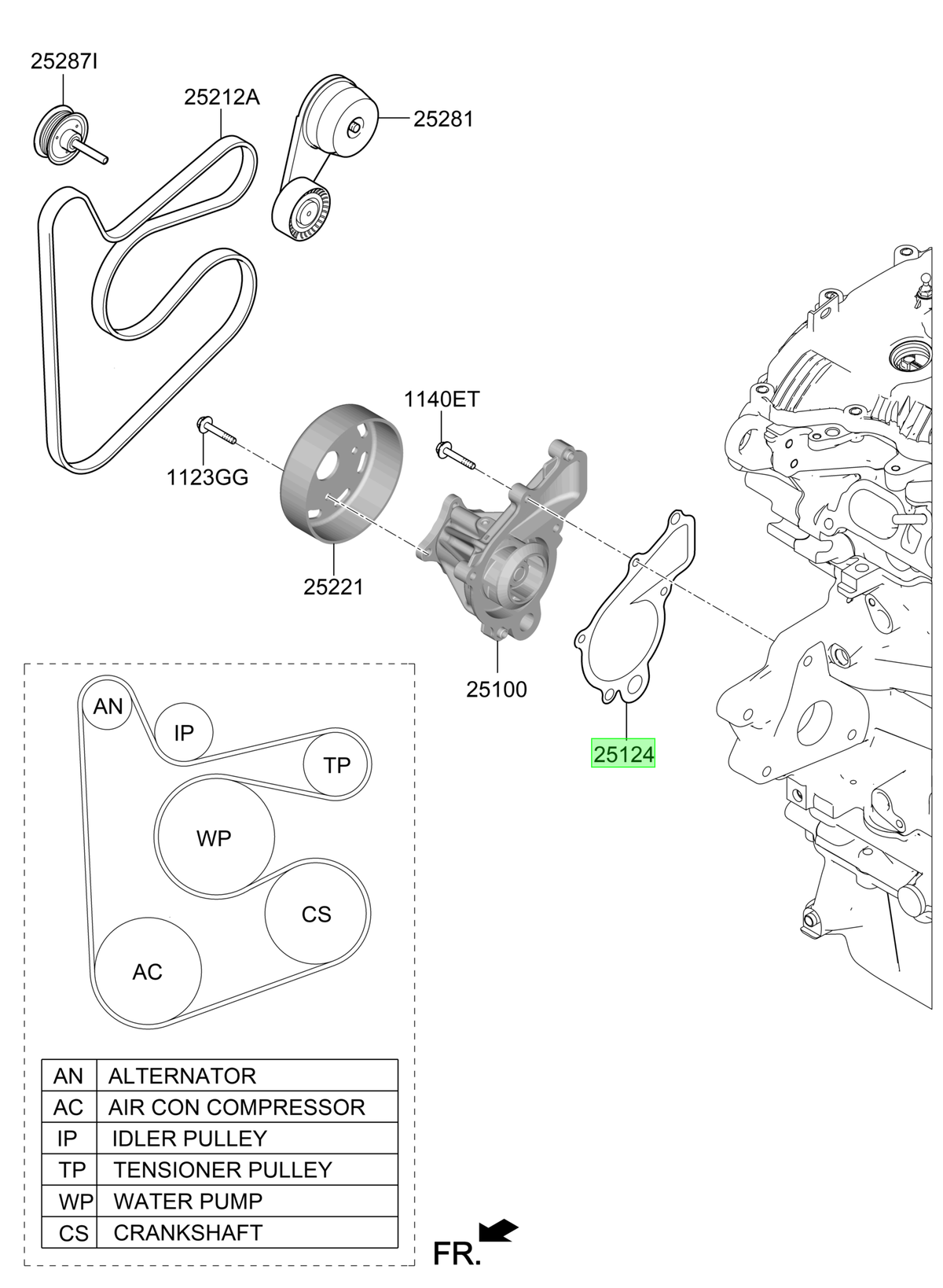 Empaq. Bomba Original Para Hyundai Tucson 2021-2025