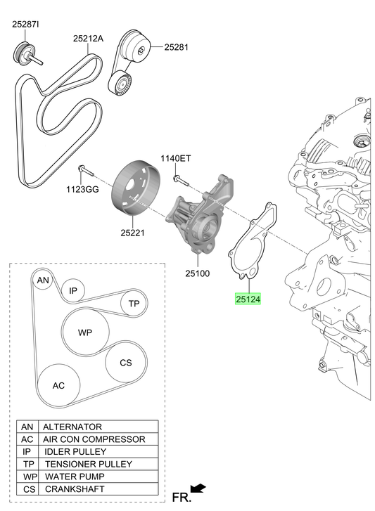 Empaq. Bomba Original Para Hyundai Tucson 2021-2025