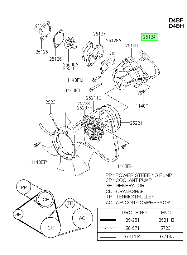 Empaquetadura Bomba Agua Orig. Para Hyundai H1 Desde 2007