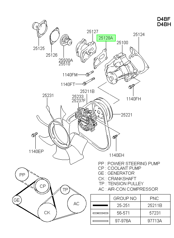 Empaquetadura Termostato Orig. Para Hyundai H1 Desde 2007