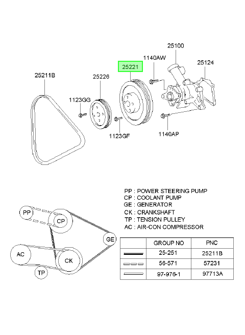 Polea Orig. Para Hyundai Accent 1995-1999