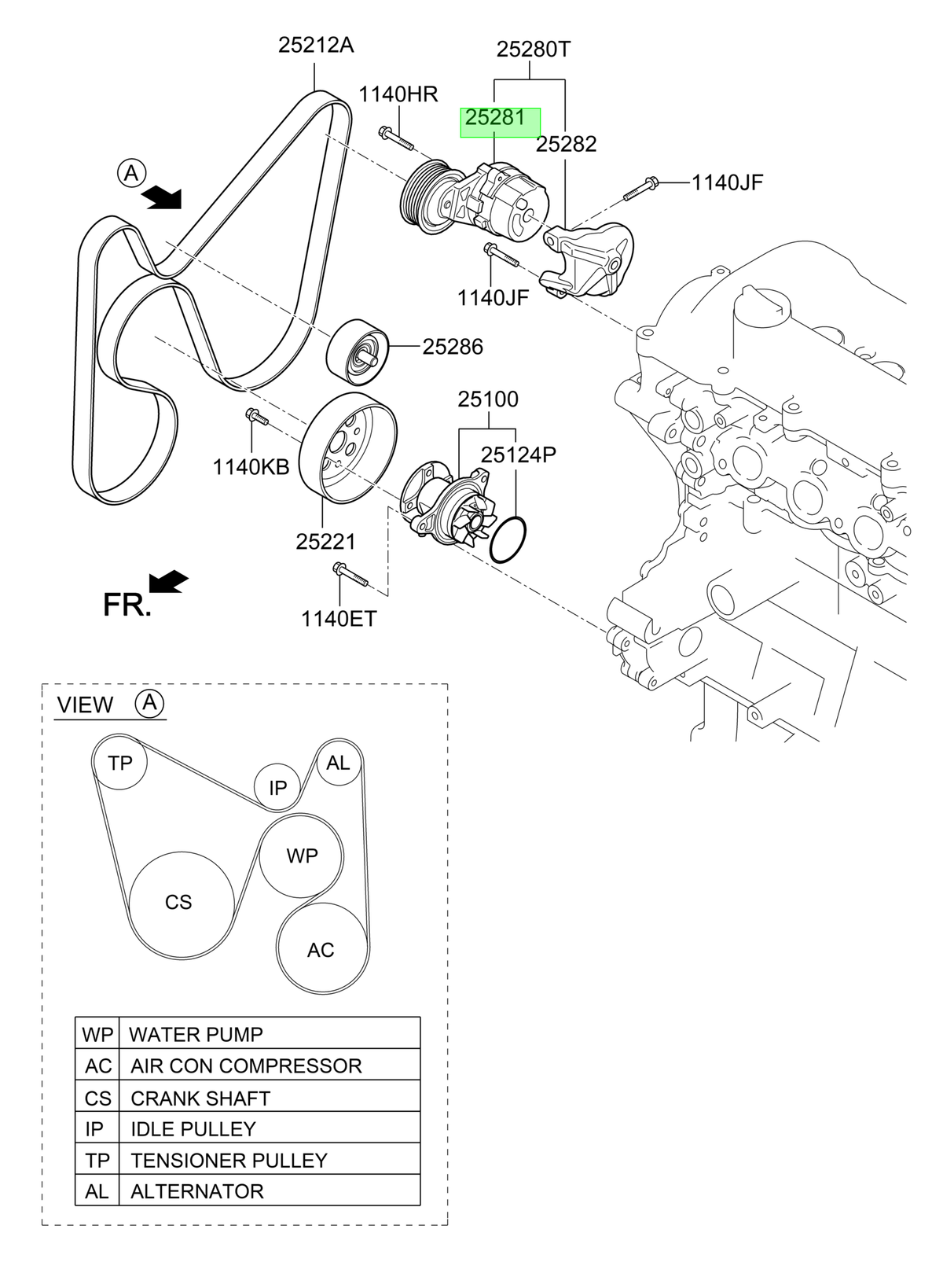 Correa Alt. Original Para Kia Carens 2022-2025