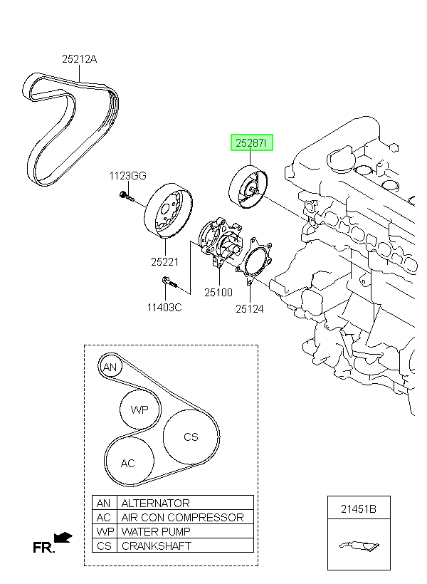 OEM 252862B010 catalogo