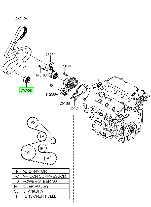 Tensor Correa Stfe Orig. Para Kia Carnival Hasta 2014