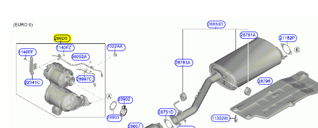 Convertidor Catalitico Dpf Para Hyundai Staria desde 2020 Original 289E02F400