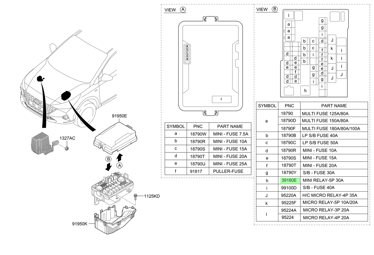 Relay Caja Fusibles Original Para Kia Soluto 2018-2025