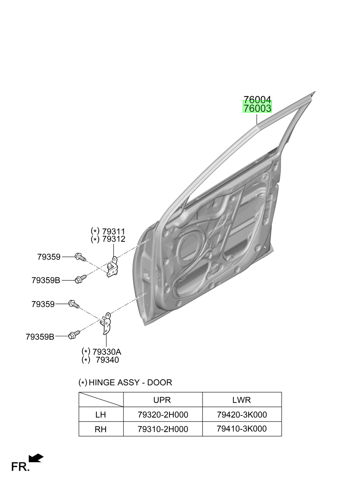 Puerta Lh Original Para Hyundai Creta 2020-2025