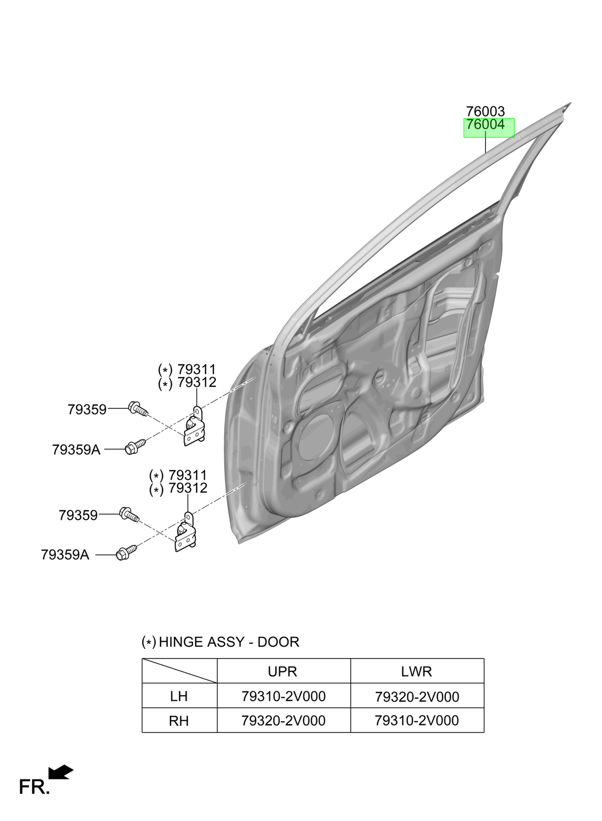 Puerta Del. Der. Rh Original Para Hyundai Kona 2018-2024
