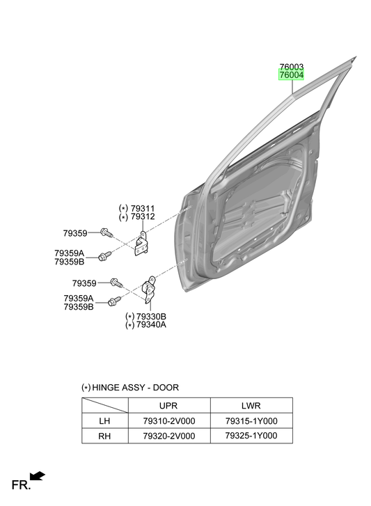 Puerta Del. Der. Del. Rh Orig. Para Hyundai Venue Desde 2019