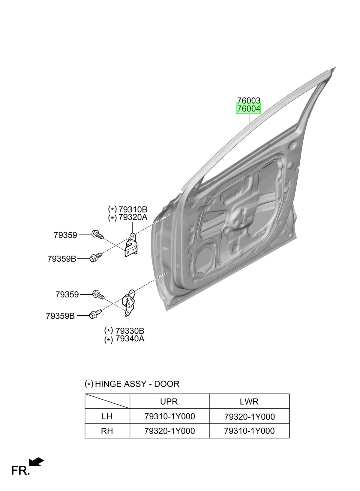 Puerta Del. Der. Rh Original Para Hyundai Tucson 2024-2025