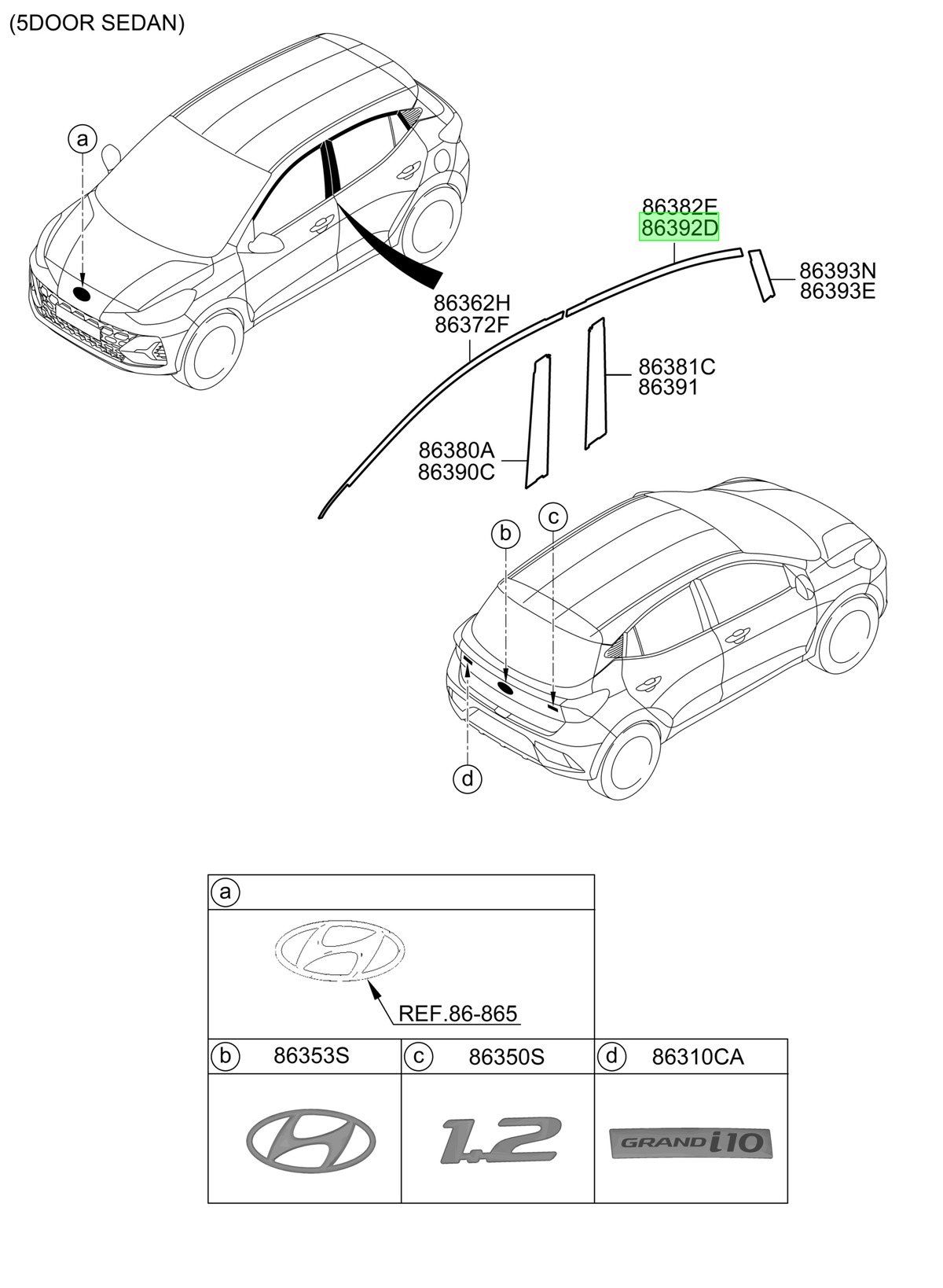 Moldura Rh Original Para Hyundai I10 2019-2025
