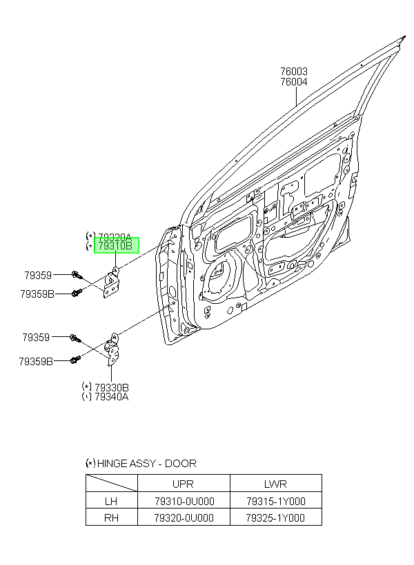 Bisagra Original Para Kia Rio 2011-2015