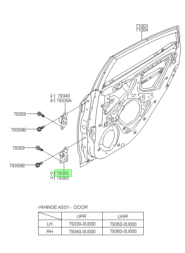 Bisagra Puerta Original Para Kia Rio 2011-2015