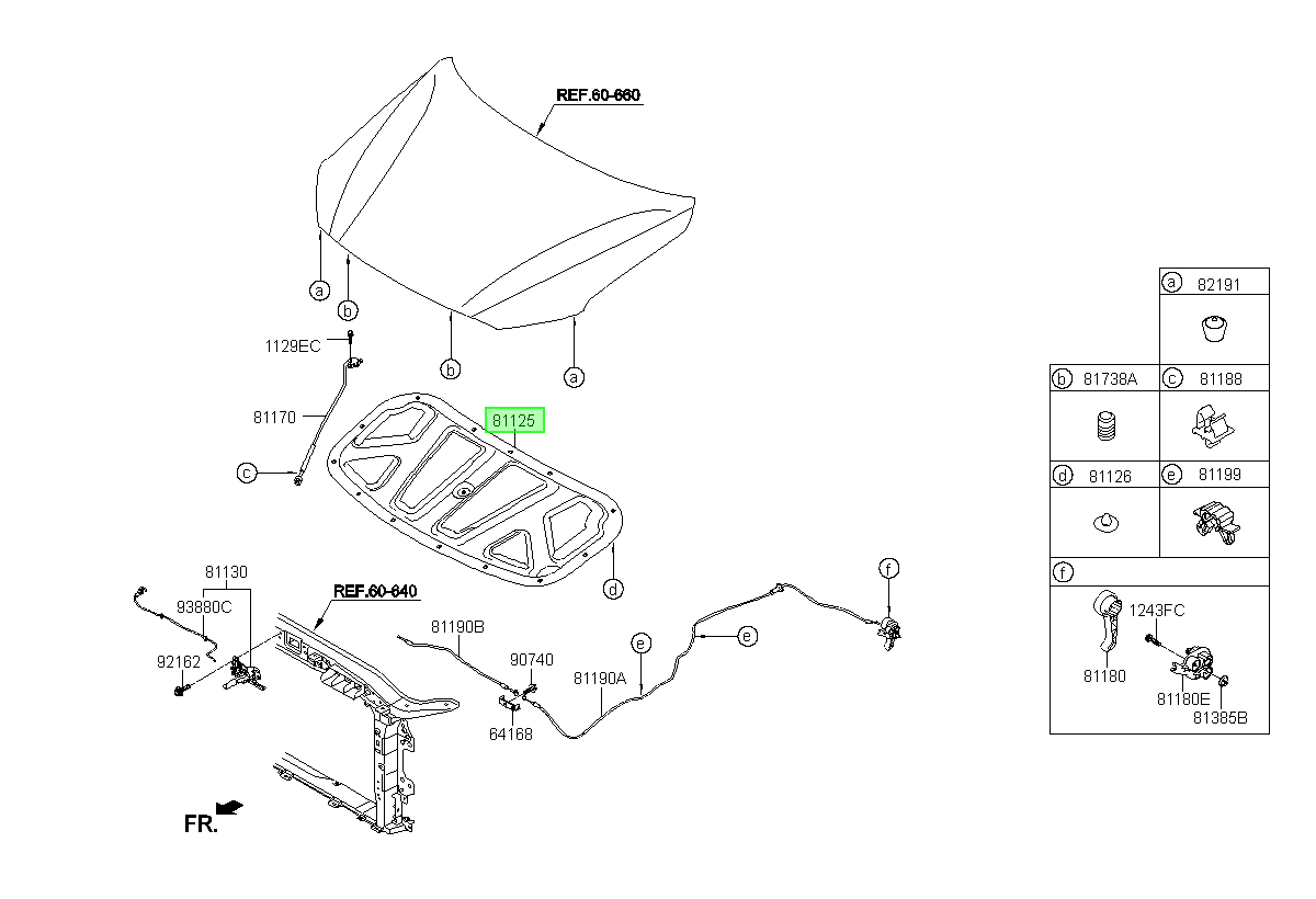 Forro Original Para Hyundai Elantra 2015-2020