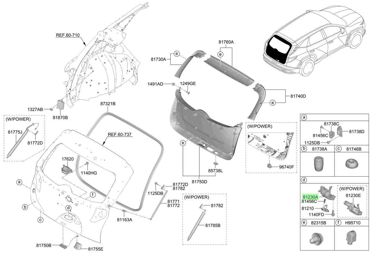 Portón Original Para Hyundai Tucson 2024-2025