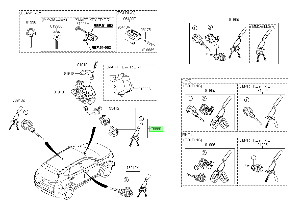 Llave Y Chapa De Con Orig. Para Hyundai Tucson Desde 2015