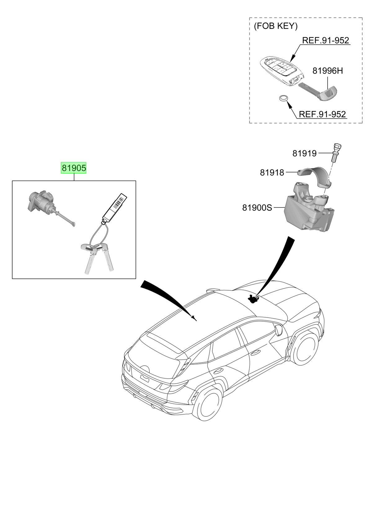 Jgo. Cilindros Y Llaves Orig. Para Hyundai Tucson 2020-2025