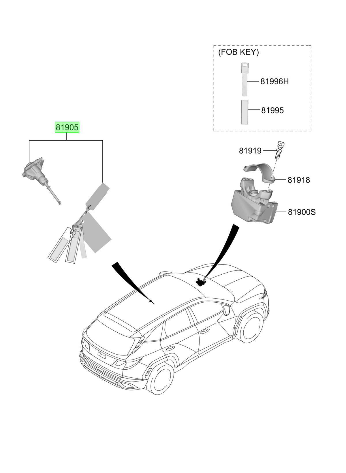 Jgo. Cilindros Y Llaves Orig. Para Hyundai Tucson 2022-2025