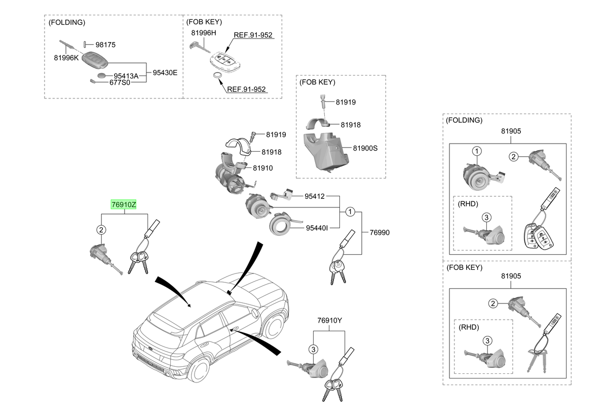 Cilindro Original Para Hyundai Creta 2020-2025