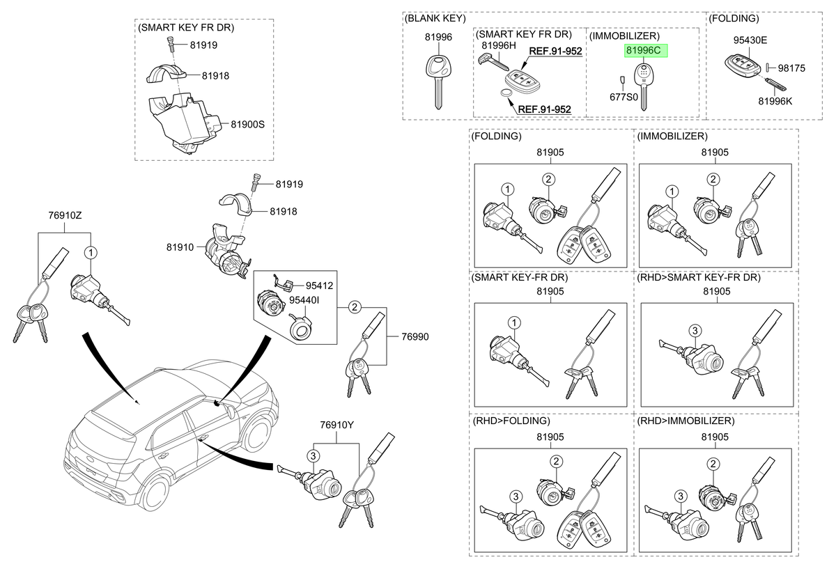 Llave C/inmobilizador Orig. Para Hyundai Creta Desde 2016