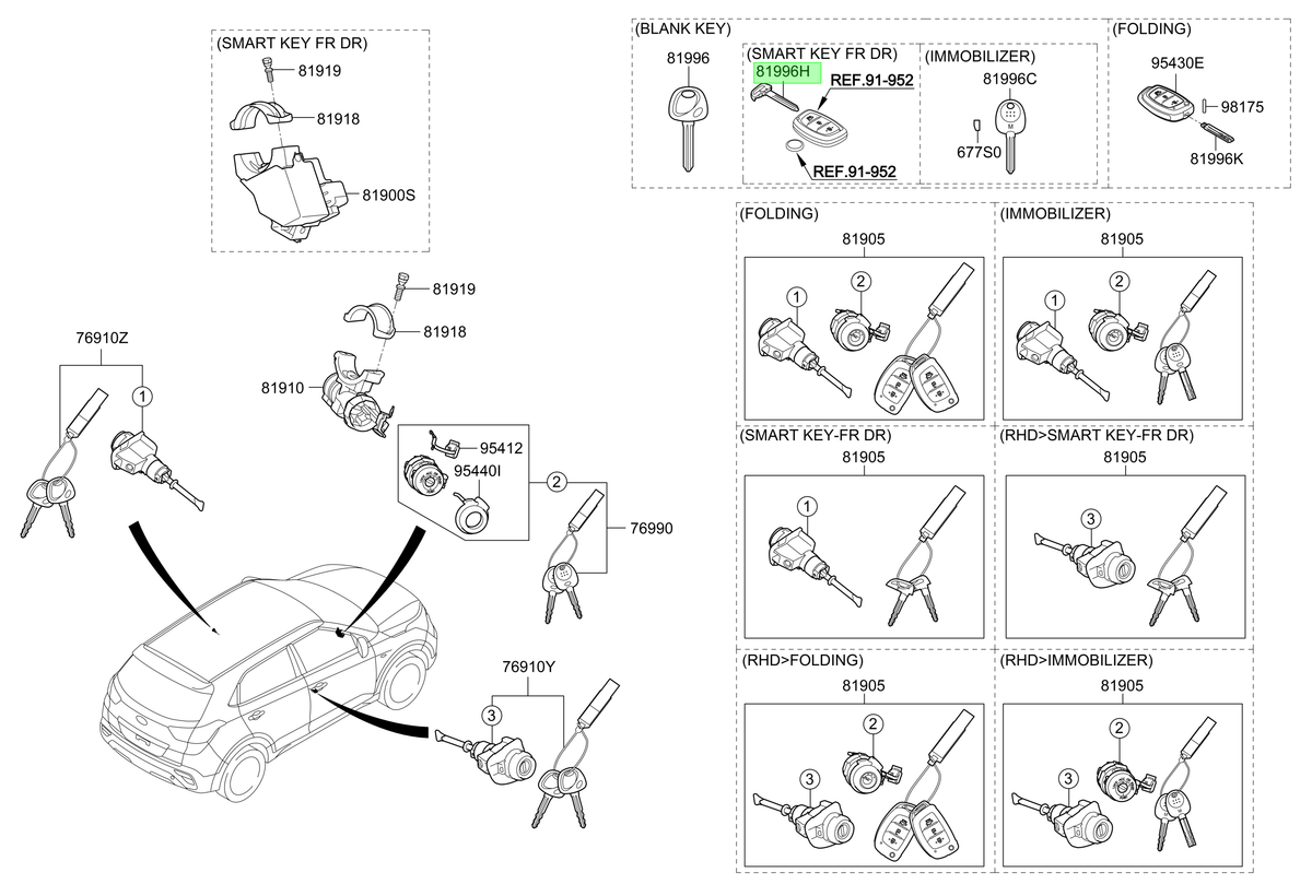 Paleta De Llave Orig. Para Hyundai Creta Desde 2016