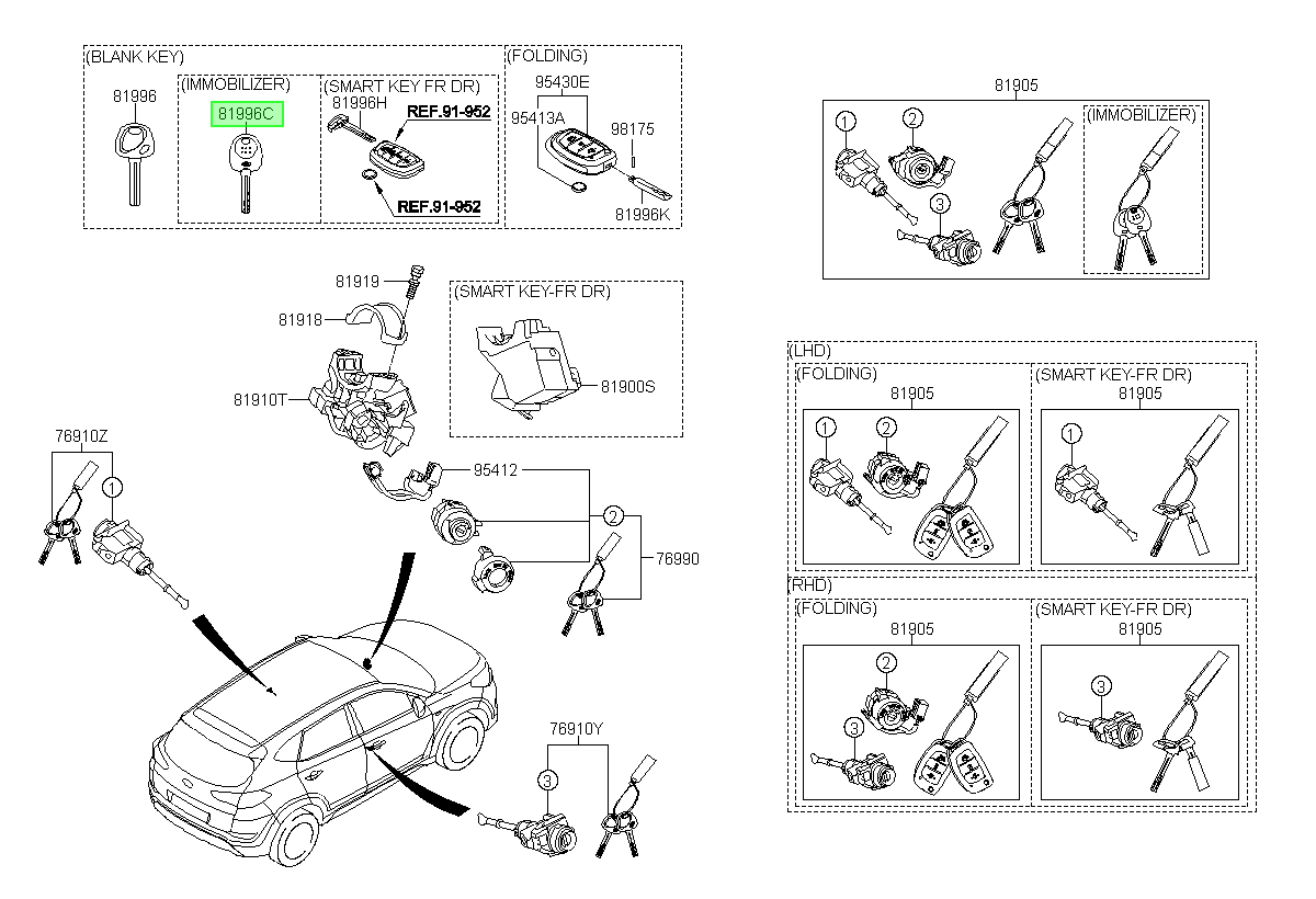 Llave Original Para Hyundai Tucson 2015-2022