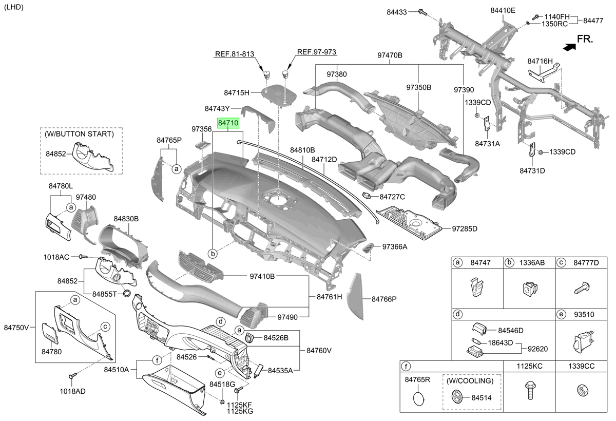Tablero De Instrumen Orig. Para Hyundai Tucson Desde 2015