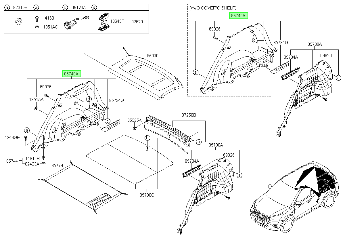 Panel Costado Original Para Hyundai Creta 2018-2021