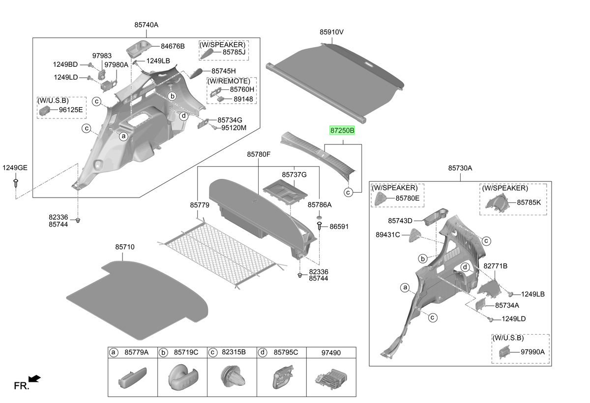 Cubre Panel Tras. Orig. Para Hyundai Santa Fe Desde 2018
