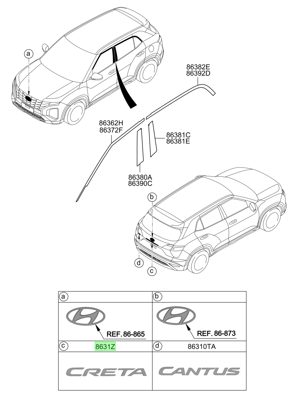Emblema Original Para Hyundai Creta 2021-2025