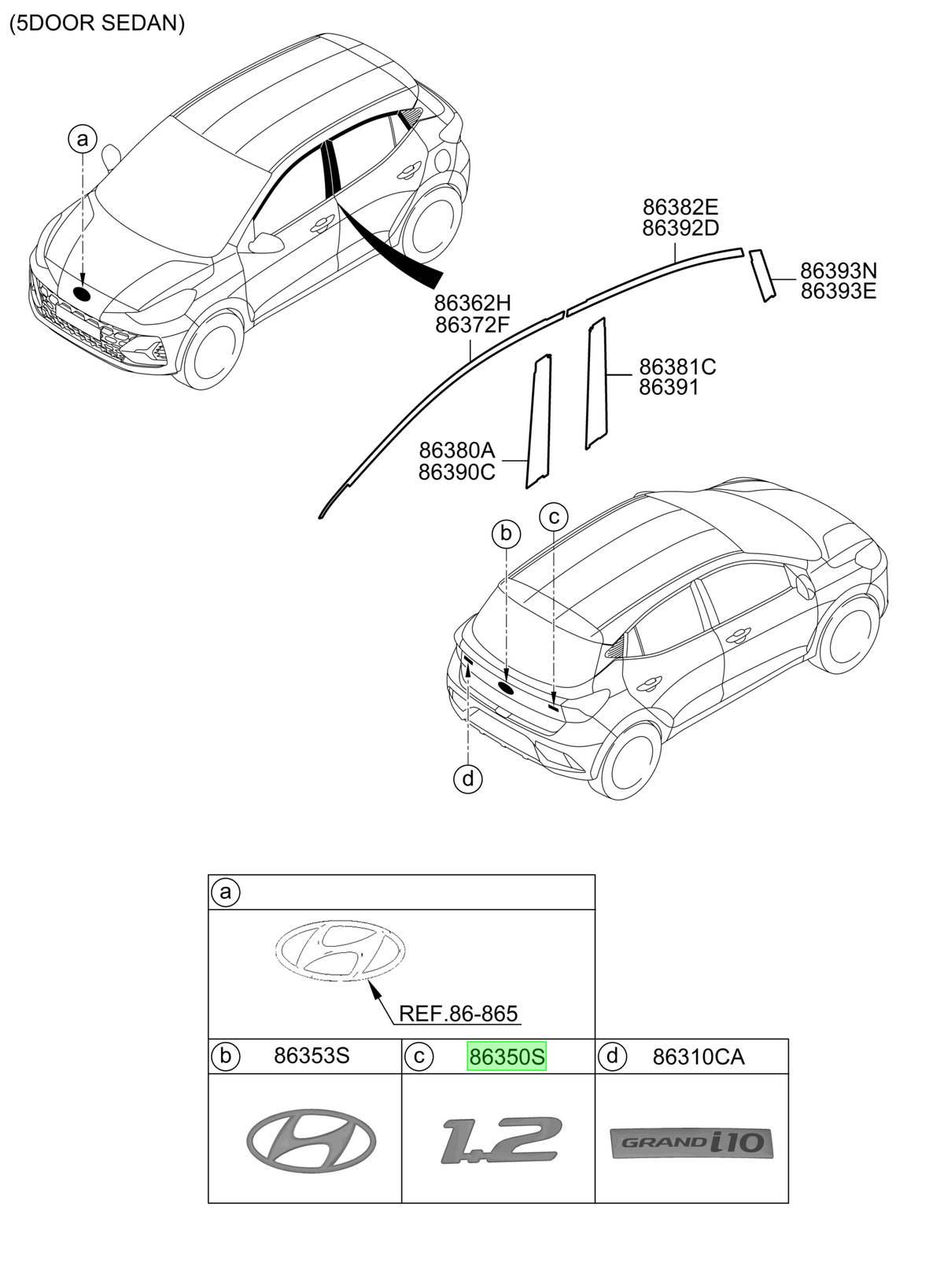 Emblema Original Para Hyundai I10 2022-2025
