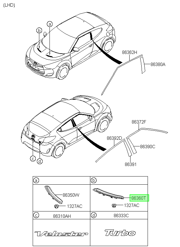 Máscara Rh Original Para Hyundai Veloster 2011-2015