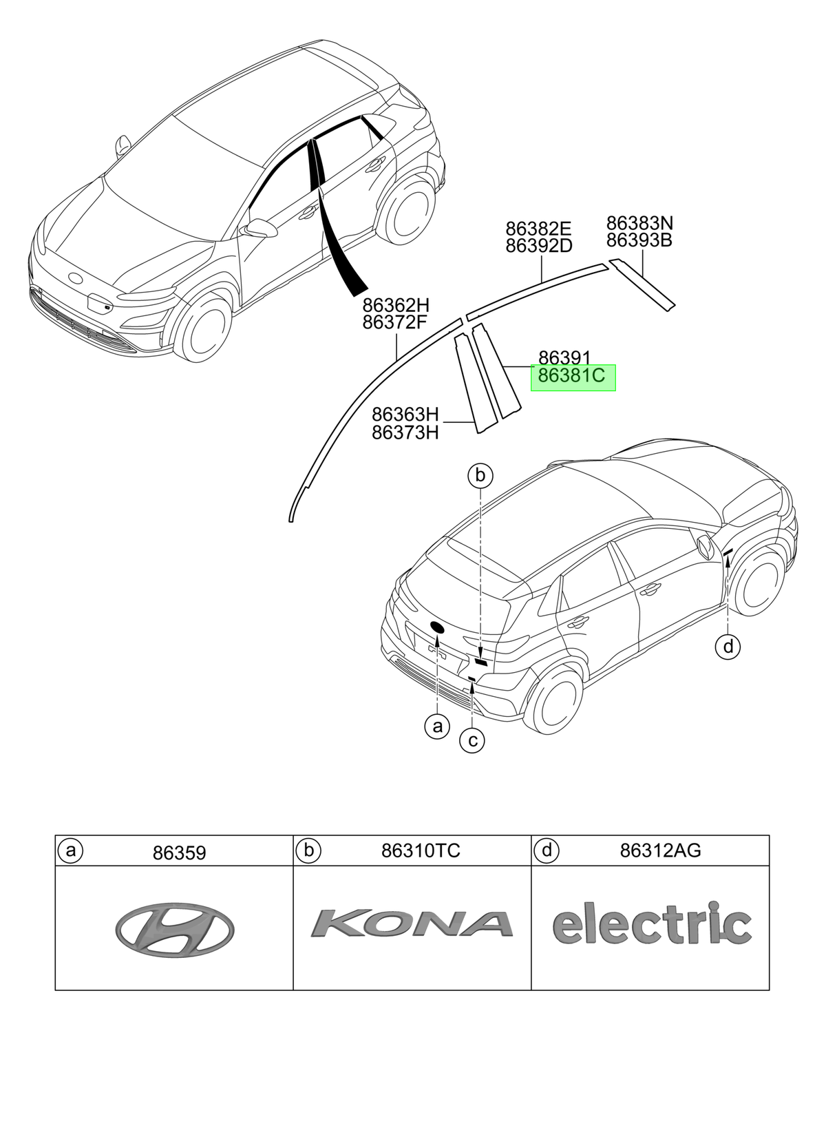 Autoadhesivo Marco Original Para Hyundai Kona 2018-2024