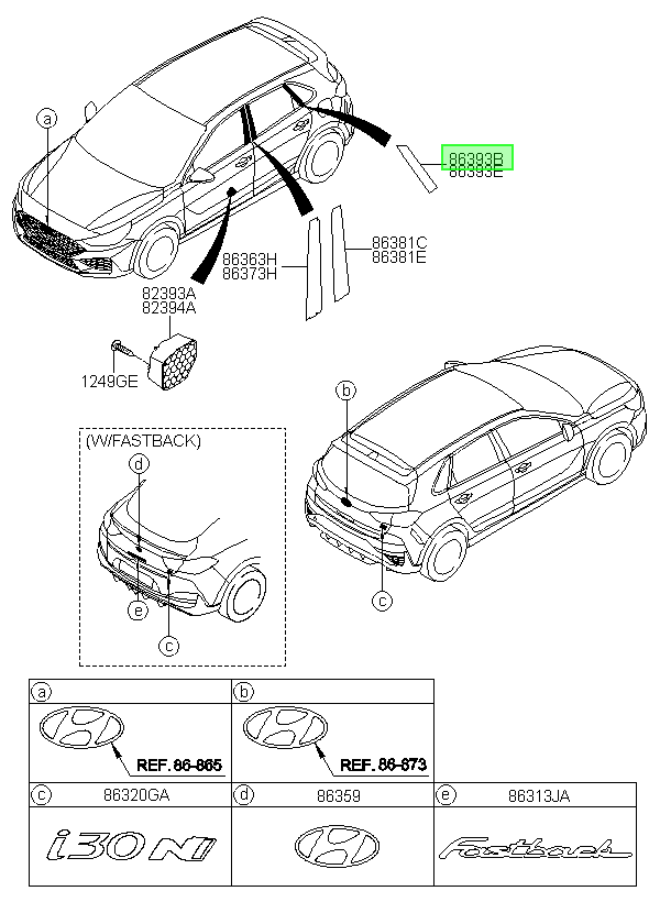 Autoadhesivo Marco Original Para Hyundai I30 2017-2024