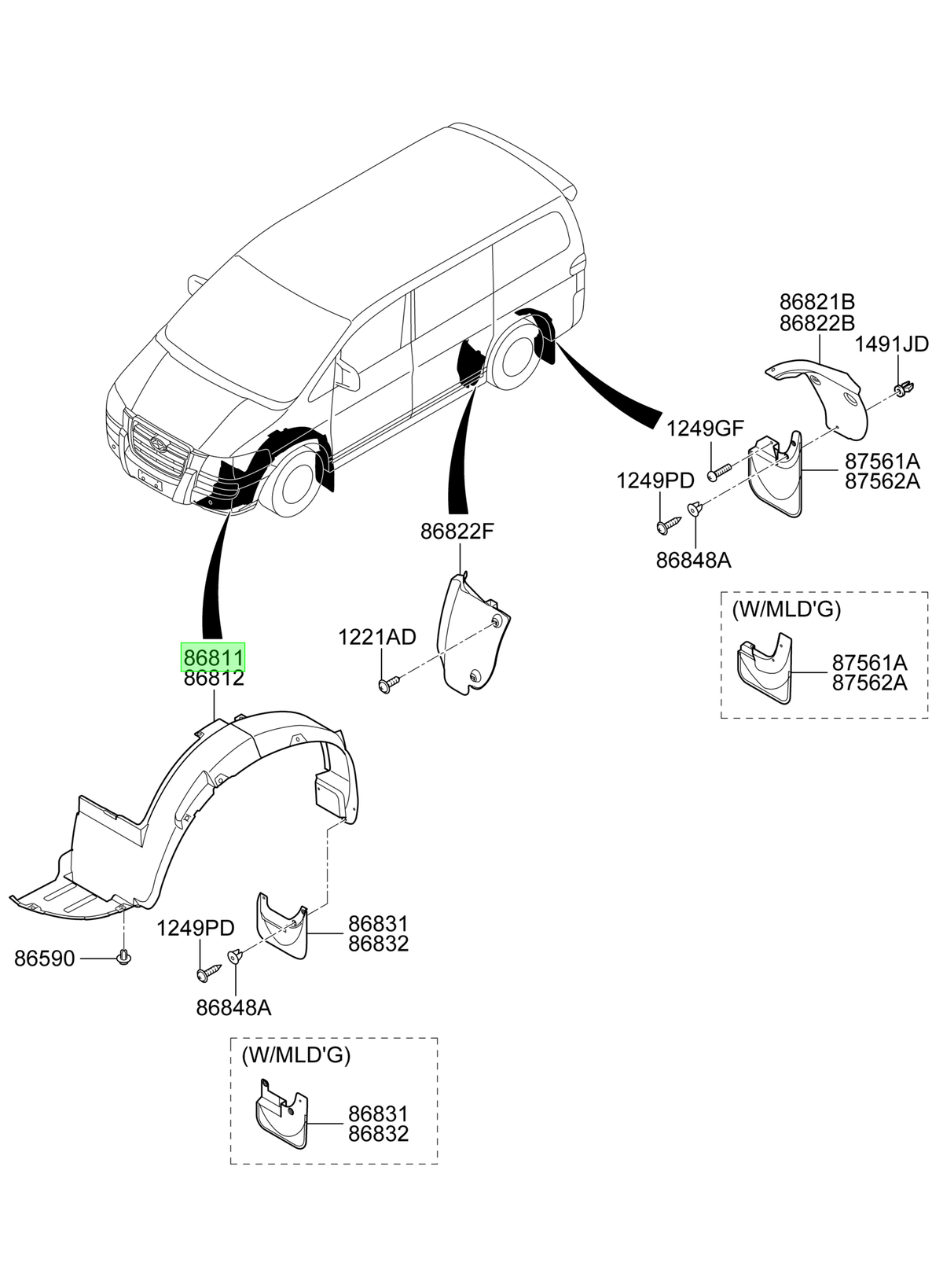 Guardafango Original Para Hyundai H1 1997-2008