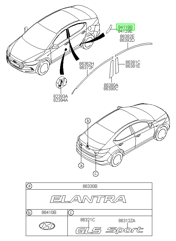 Panel Costado Original Para Hyundai Elantra 2015-2020