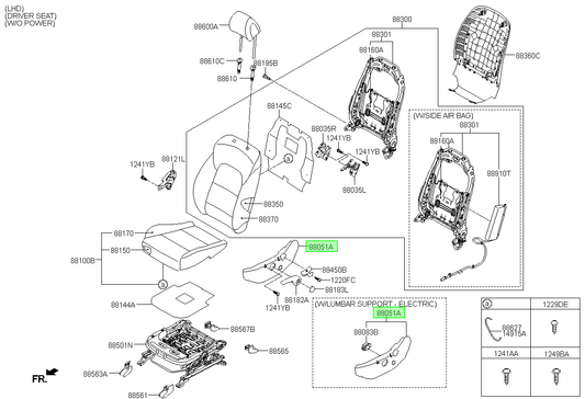 Conj. Original Para Hyundai Tucson 2015-2025
