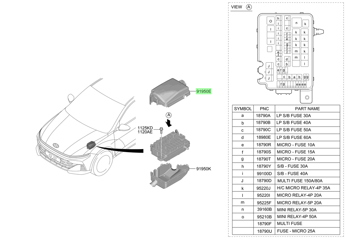 Caja Fusibles Original Para Hyundai Accent 2023-2025