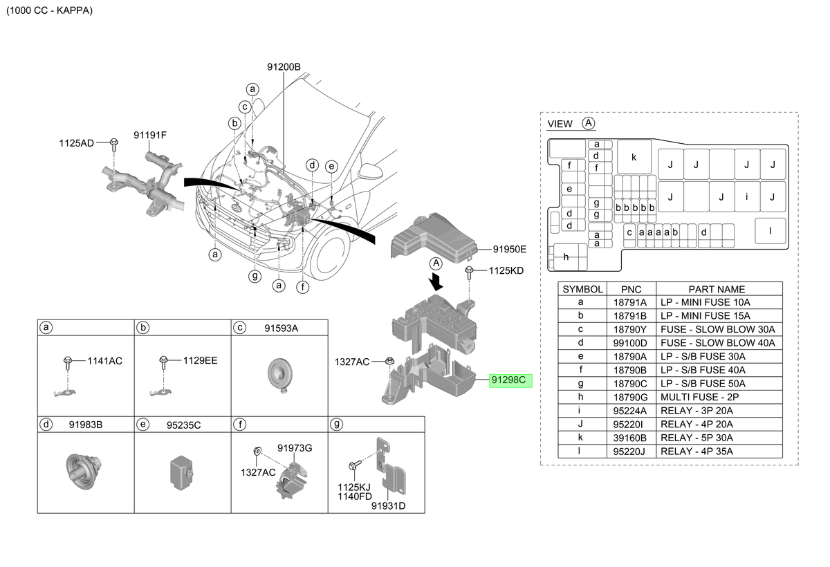 Caja Fusibles Original Para Hyundai I10 2019-2025