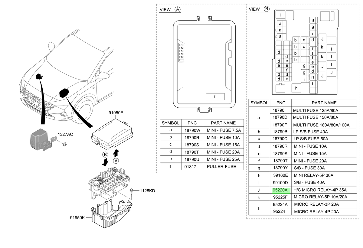 Relay Caja Fusibles Original Para Kia Rio 2011-2025