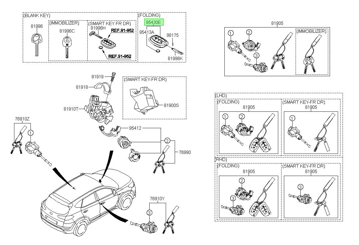 Llave Inteligente Orig. Para Hyundai Tucson Desde 2015